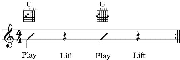 guitar chord progressions