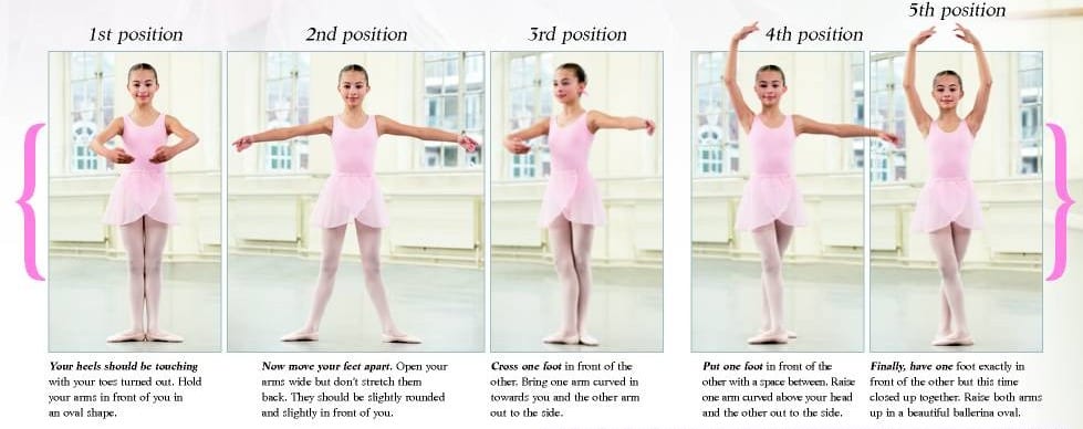 ballet-basics-5-positions-children-can-practice-at-home