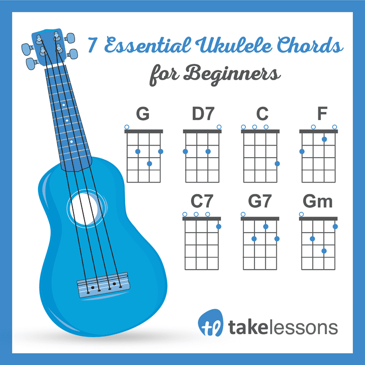how to play the ukulele chords for beginners