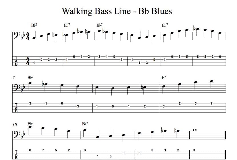 Walking Bass Line Tab and Music