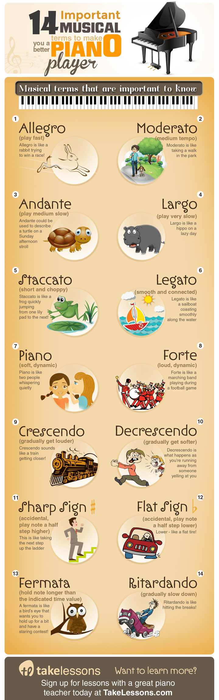Infographic: 14 Common Musical Terms All Piano Players Need to Know