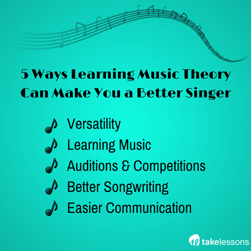 5 Ways Learning Music Theory Can Make You a Better Singer SHARE