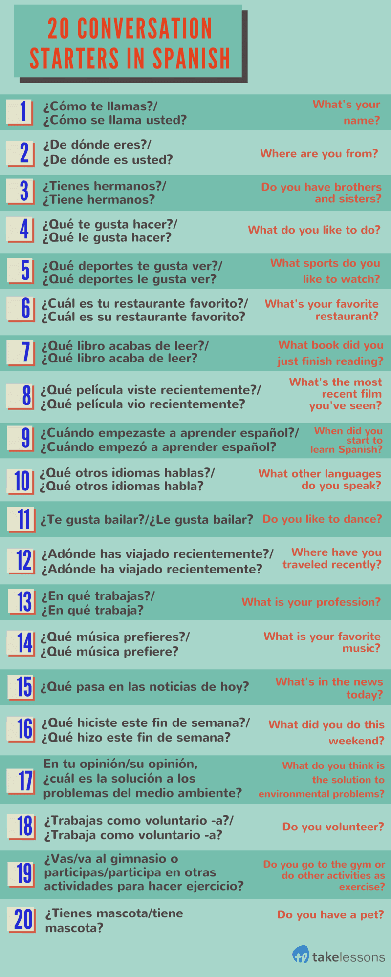 spanish dating questions