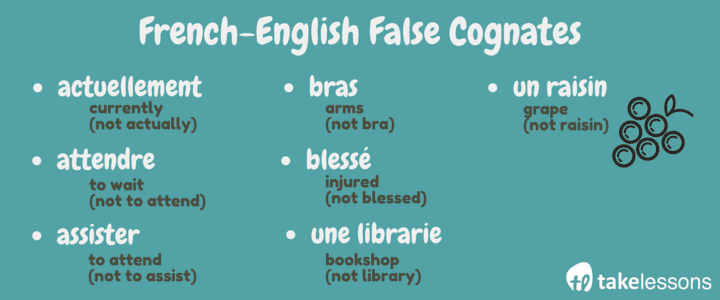 3 Important Tips When Translating French to English