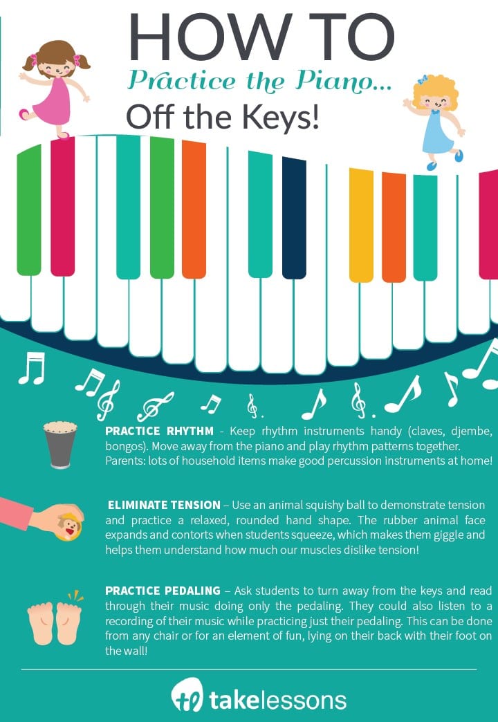 How to Practice Piano... Off the Keys - Kids