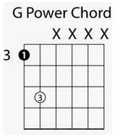 G Power Chord