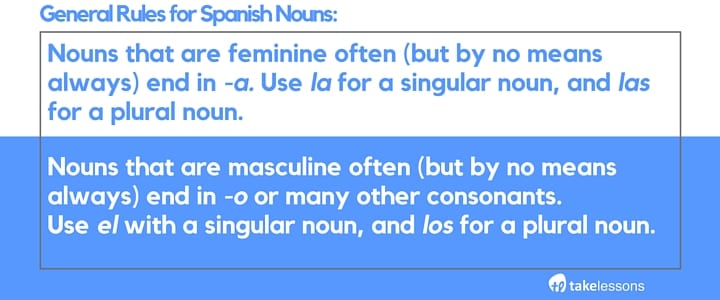 masculine and feminine spanish nouns