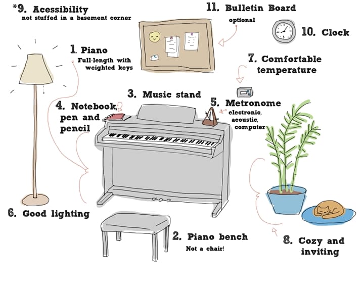 piano practice space