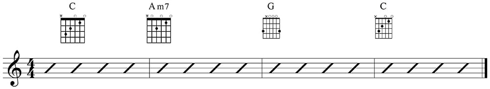 easy guitar chords C Am7 G C progression
