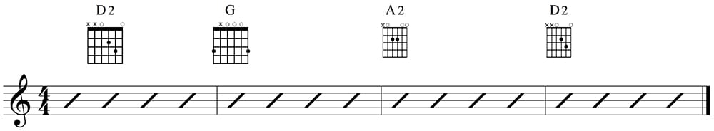 easy guitar chords - D2 G A2 D2 progression