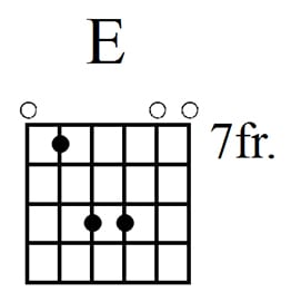easy guitar chords - E open version