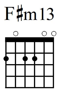 easy guitar chords - F#m13