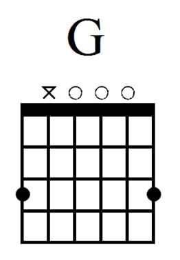 easy guitar cheat chords - G