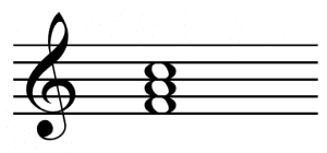 Notes in the C Major Chord