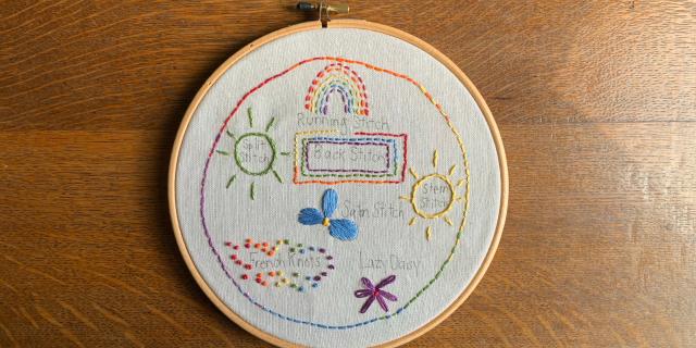 Beginner Embroidery - Embroidery Class