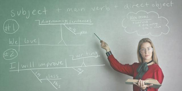 Sentence Diagramming 101: Understanding English Grammar - Grammar Class