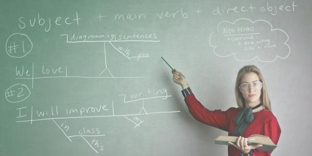 Sentence Diagramming 101: Understanding English Grammar - English Class