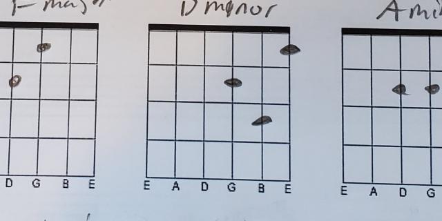 Learning Barre Chords - Guitar Class