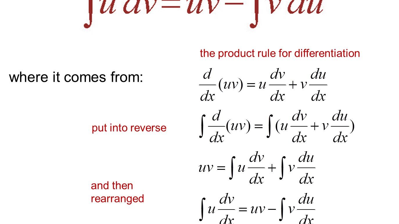 Integration by parts