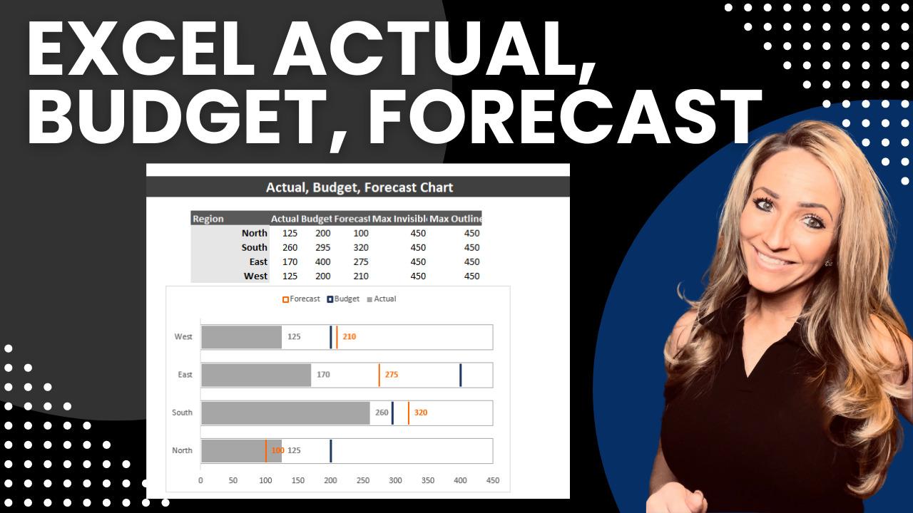 Excel actual, budget, forecast chart tutorial