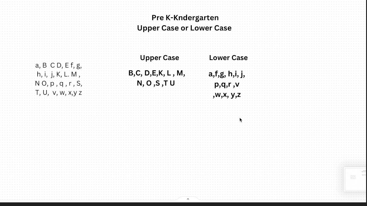 Summer Before Kindergarten- Upper Case/Lower Case Letters Review