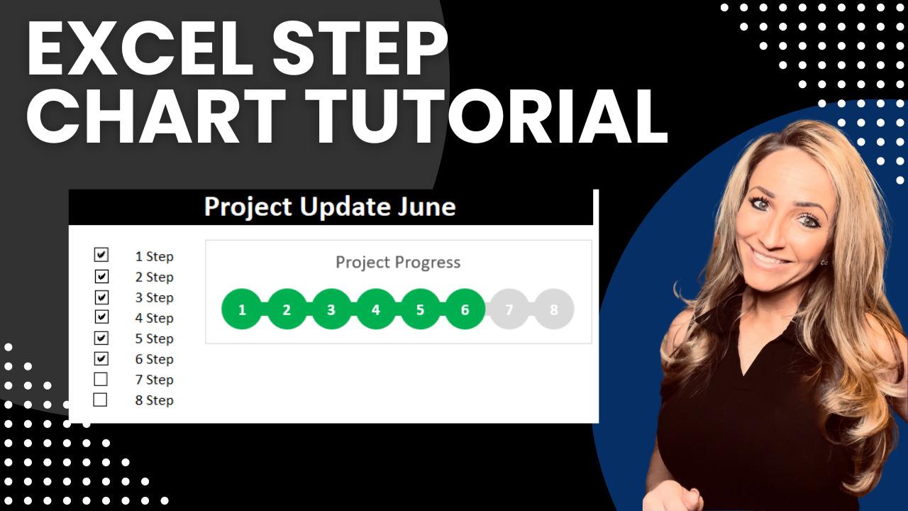 How to create a step chart with Excel
