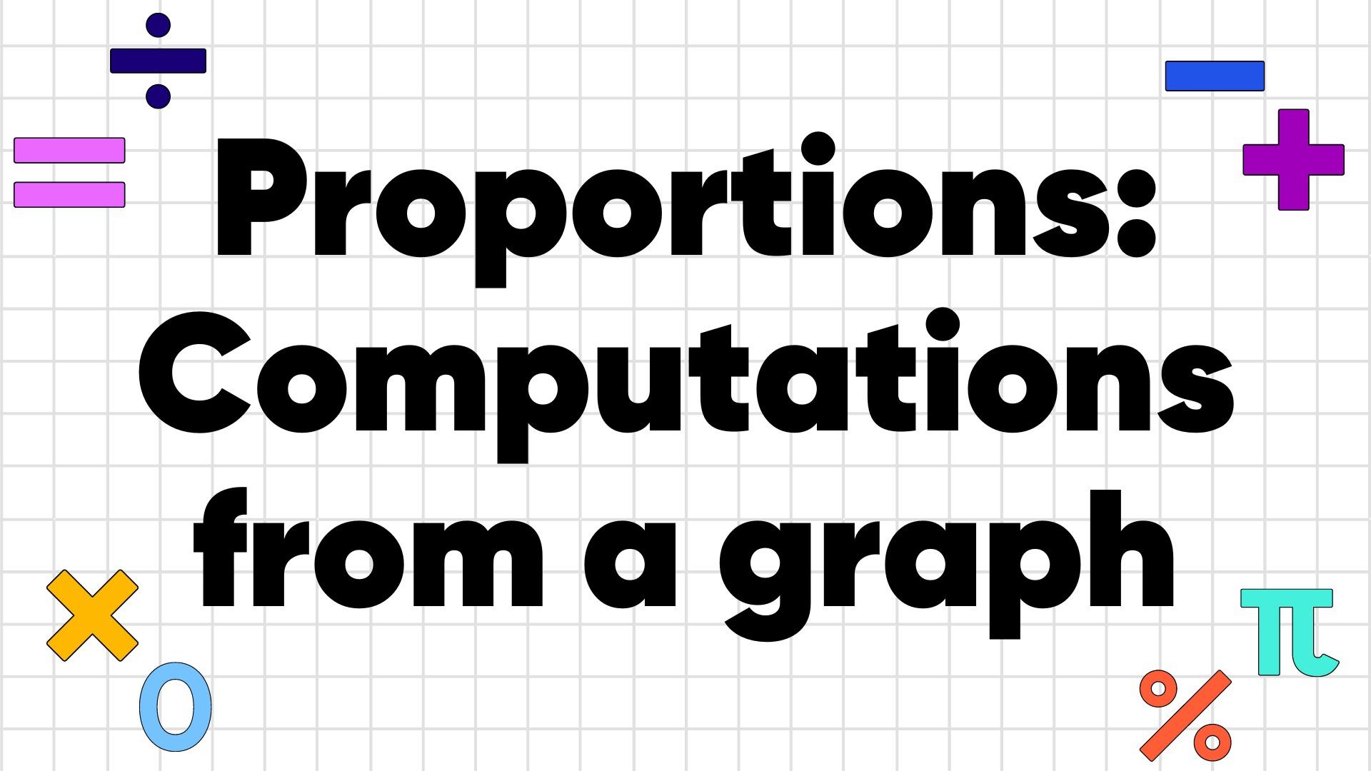 How to solve a proportion with data from a graph