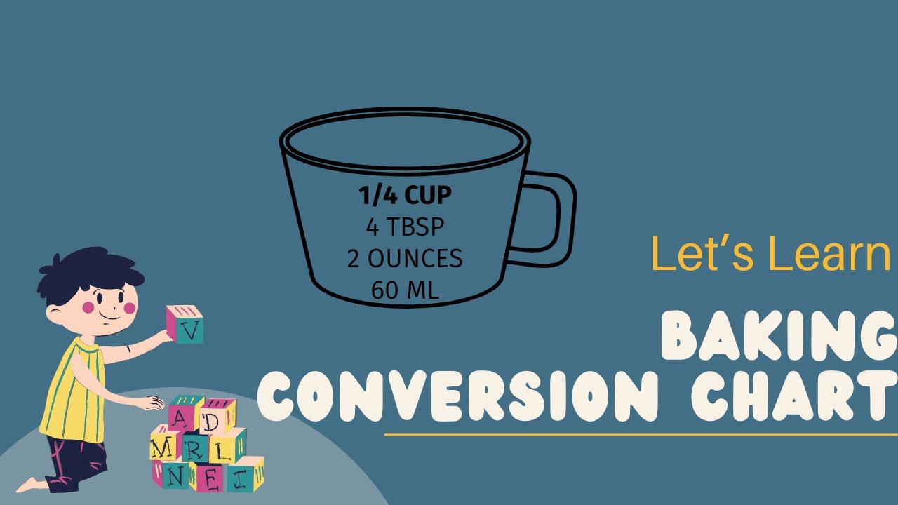 Baking conversion chart in English