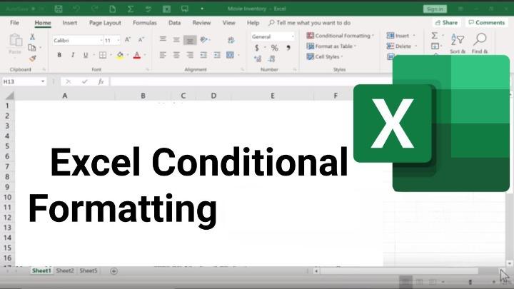 Apply the Conditional Formatting to Pivot Table Values in Microsoft Excel