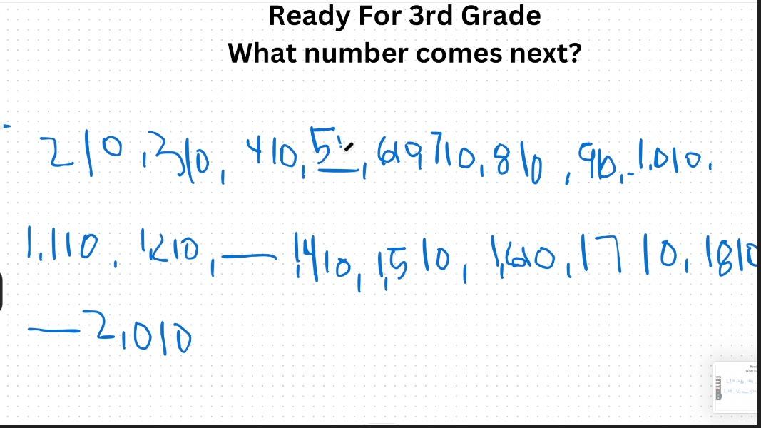 Ready For 3rd Grade- What comes next?