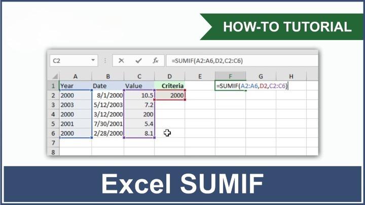 How to Use SUMIF Function with 2 Arguments