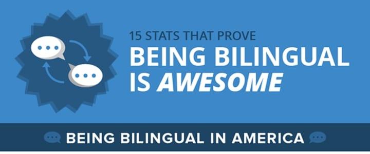 15 Stats That Prove Being Bilingual is Awesome [Infographic]