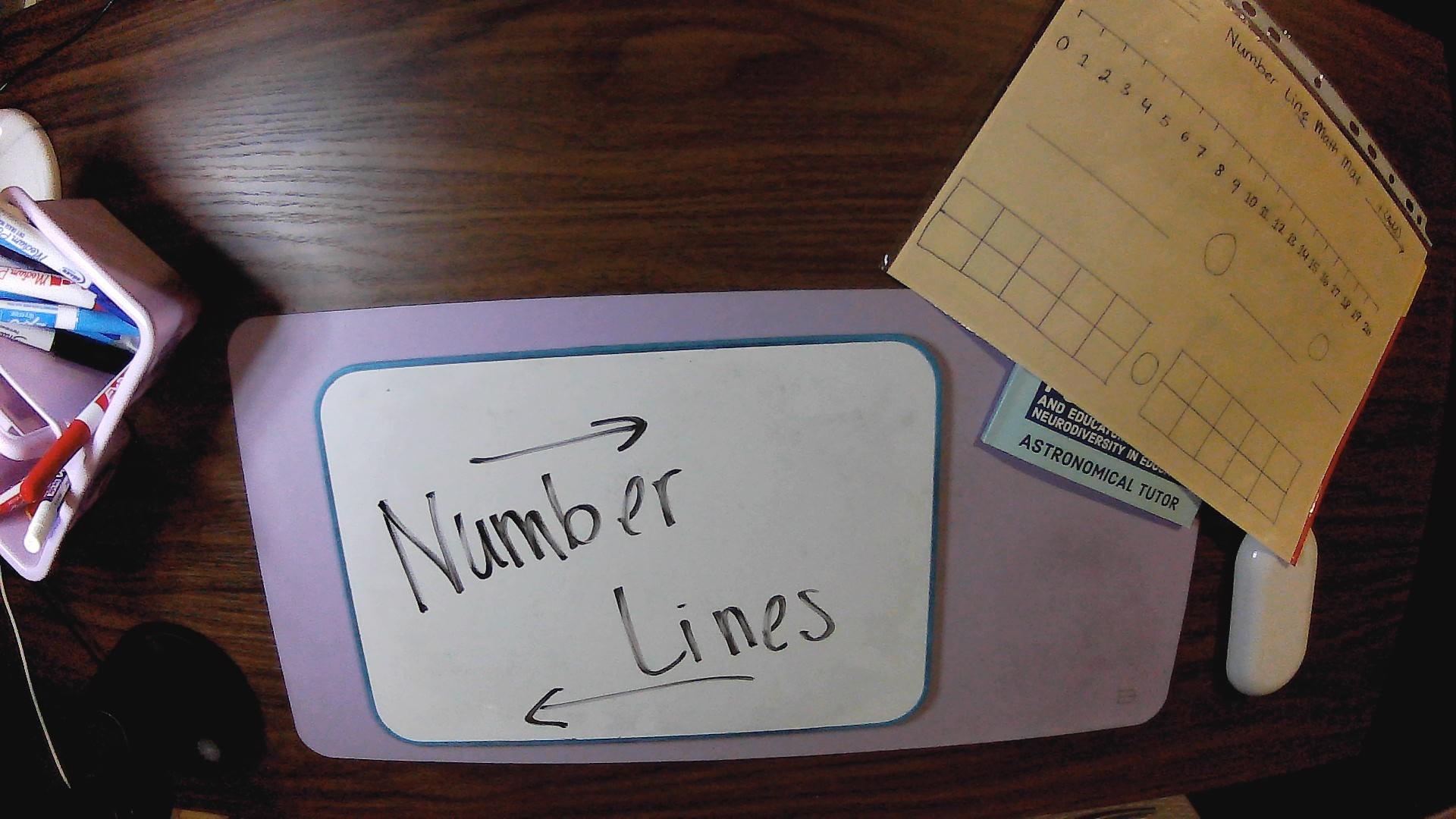 Using Number Lines with Adding and Subtracting