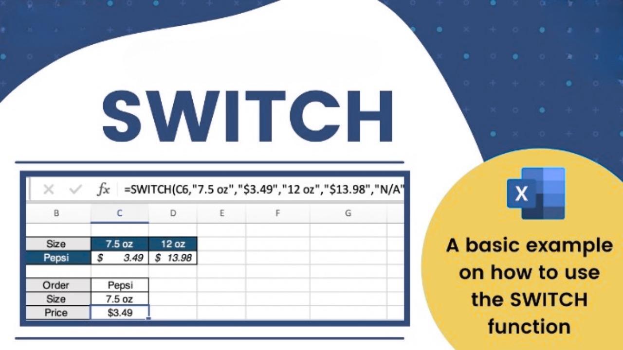 The Basic Usage of the SWITCH Function in Microsoft Excel