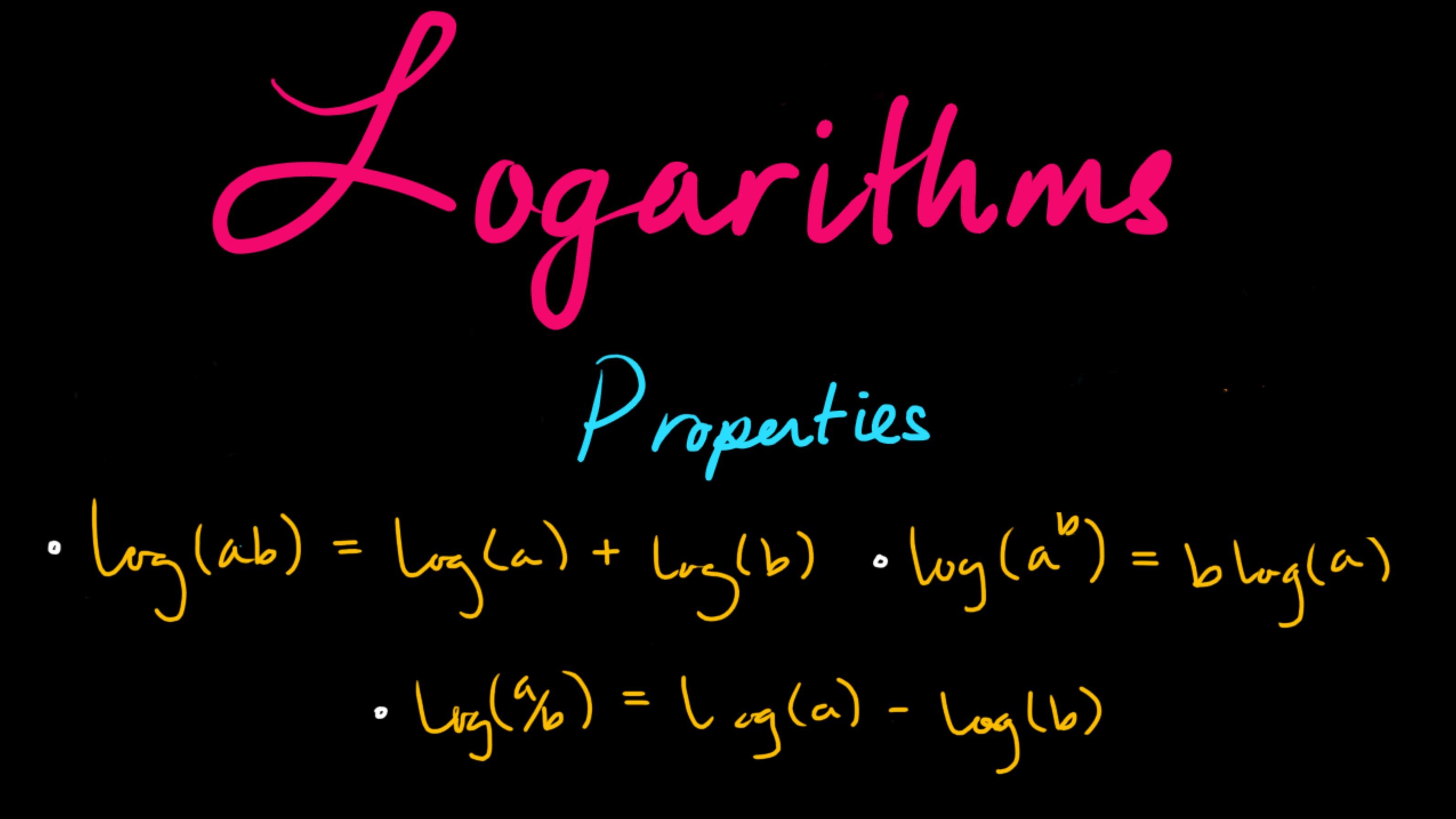 Properties of logarithms 