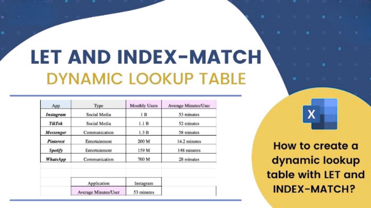How to Use Dynamic LOOK-UP Table Using the LET and INDEX-MATCH Function in Microsoft Excel