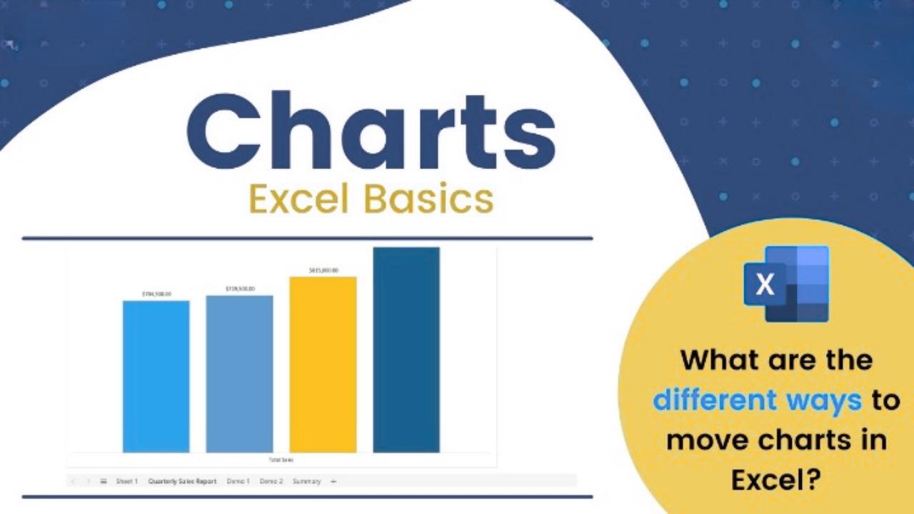 Two Ways to Move Your Charts in Microsoft Excel