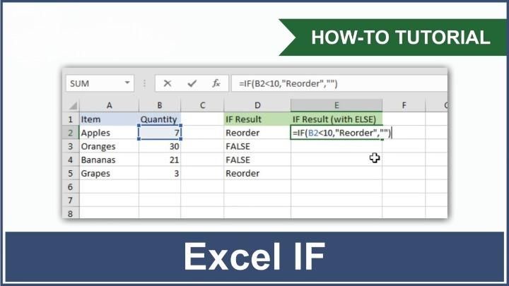 Introduction to the IF Function in Microsoft Excel