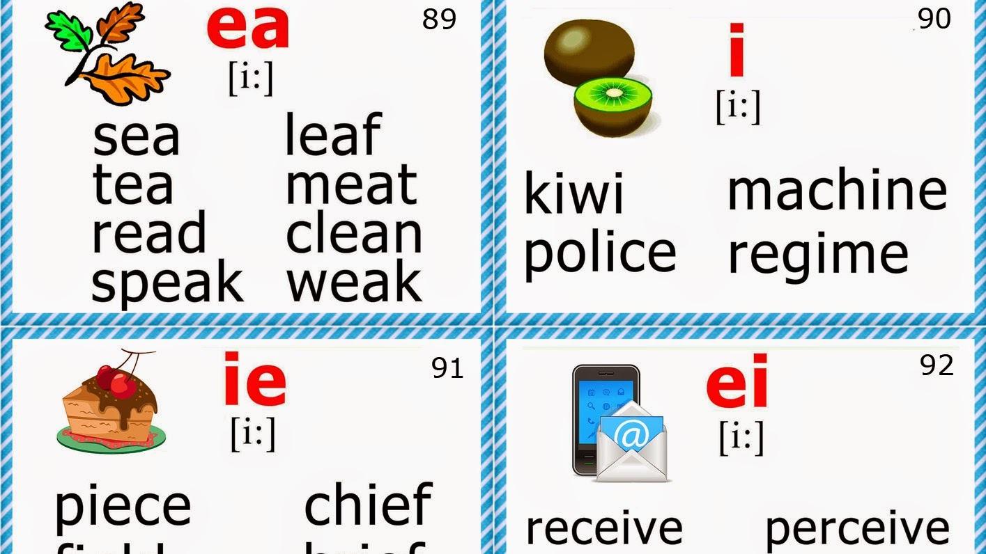 The 9 Ways to Write the "eeeee" Sound in English