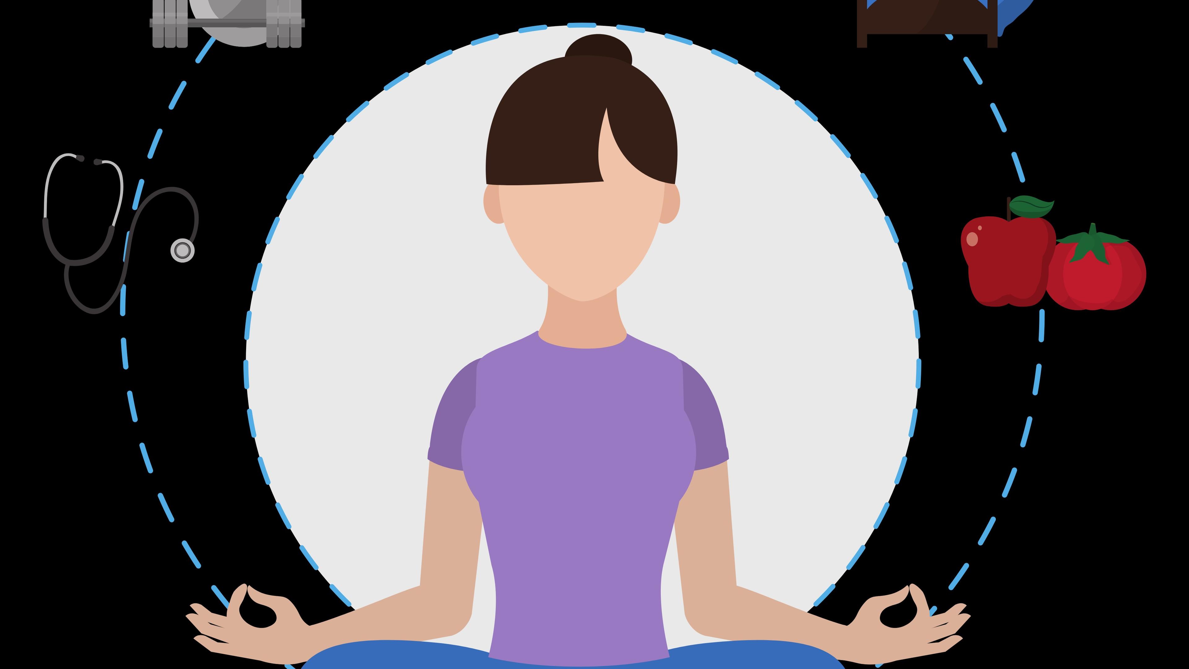 Seated Mindfulness Practice