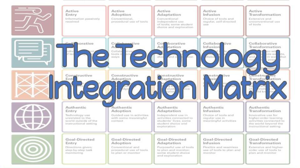 The Technology Integration Matrix