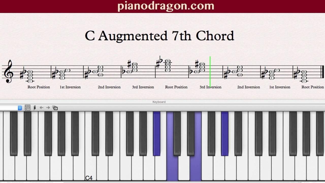 Lesson 22- Augmented 7th Chord and the Whole Tone Sacle