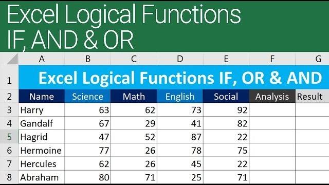 Writing a LET Equation with Different Excel Logical Functions