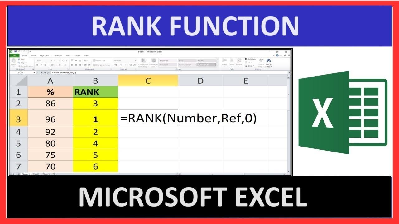 How to Use RANK Function in Microsoft Excel