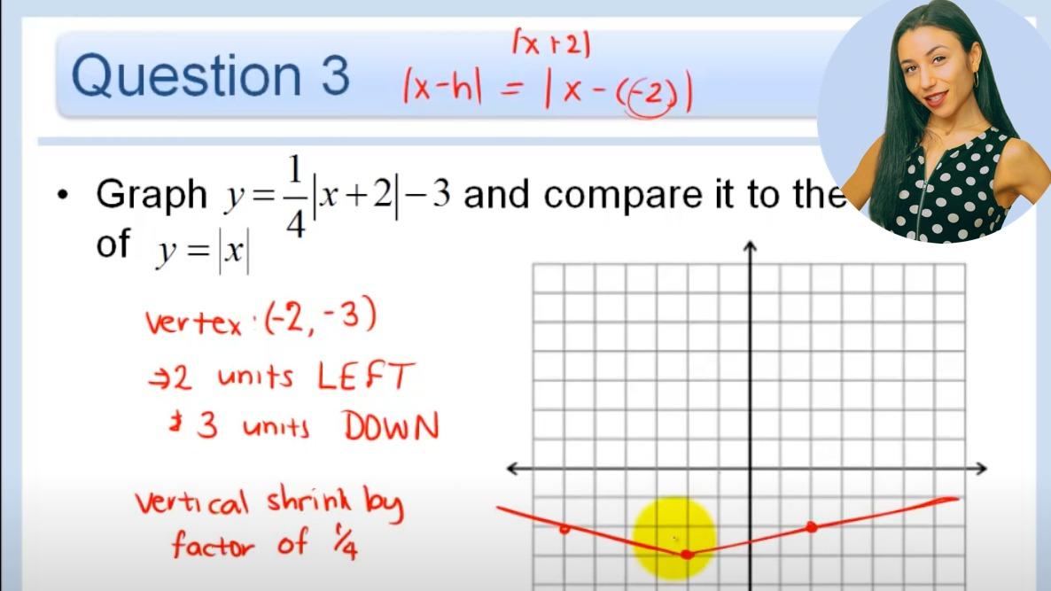 Use Absolute Value Functions and Transformations