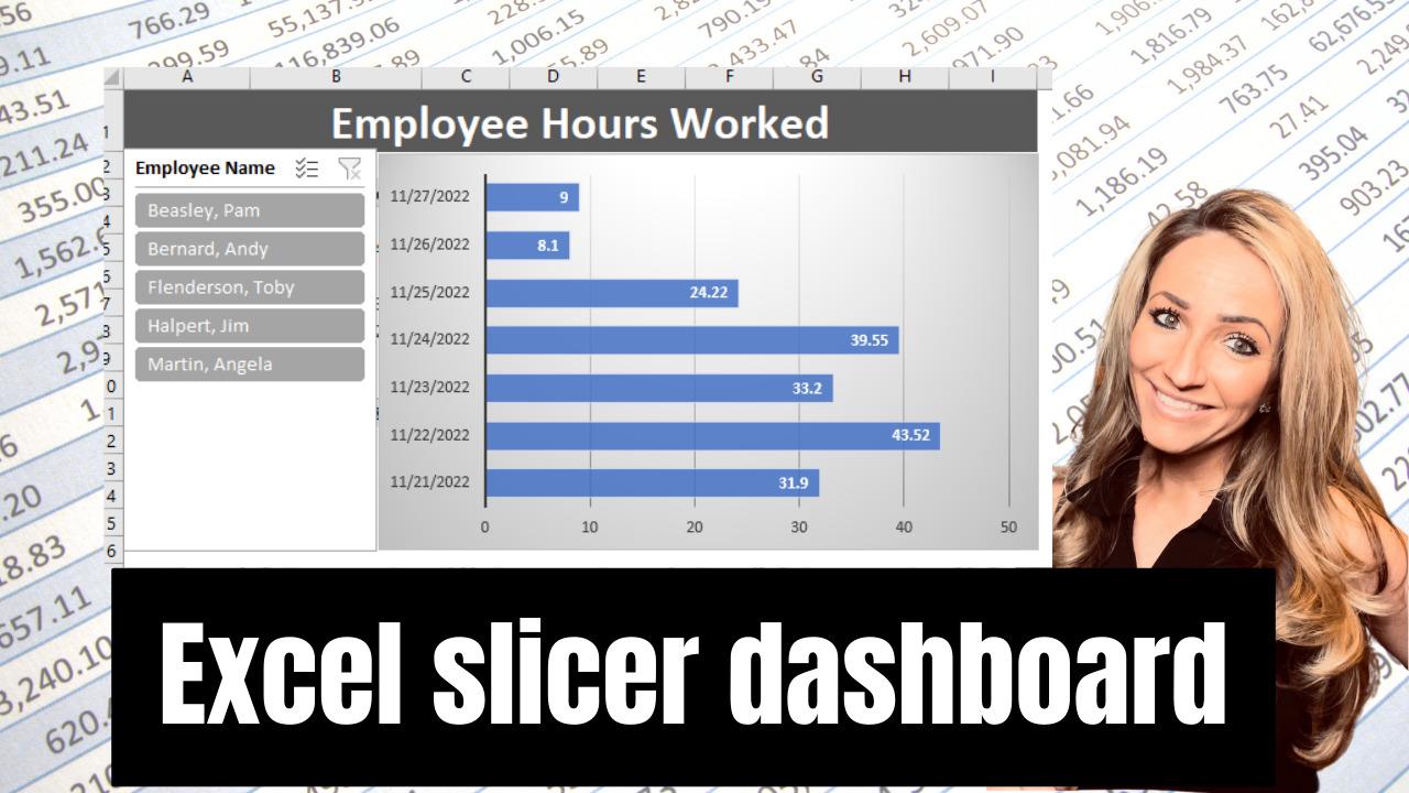 Excel dashboard with pivot charts, bar charts and slicers