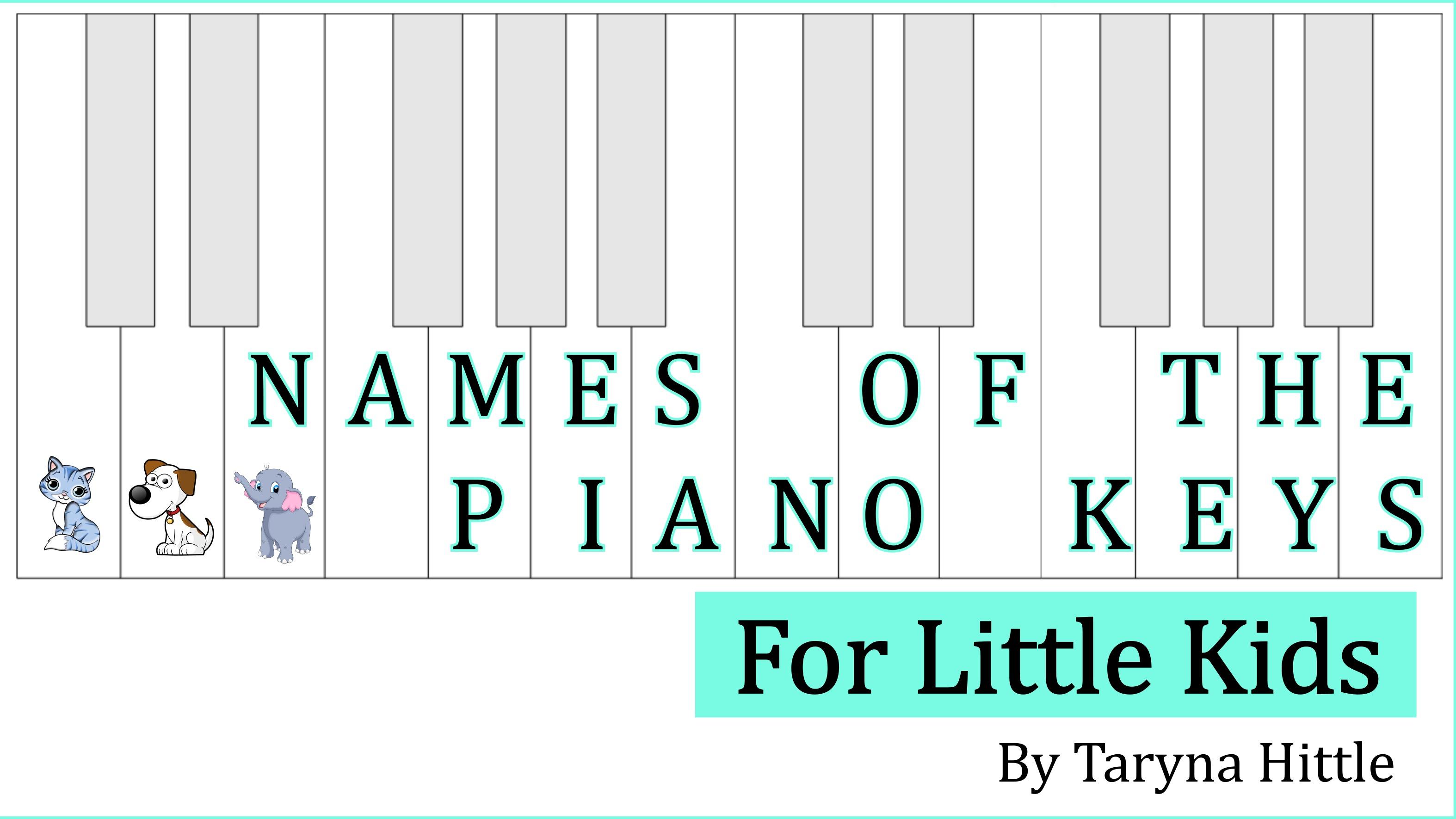 Piano key names for Kids