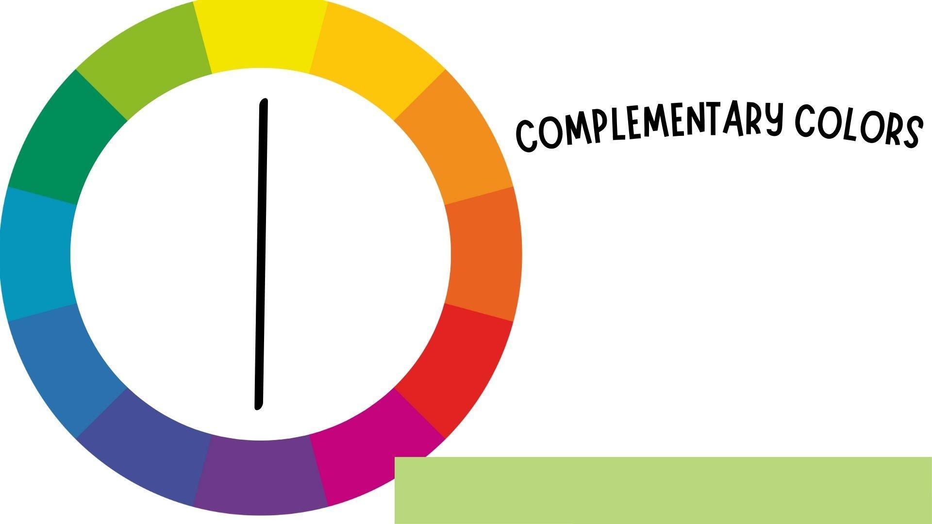 Painting Fundamentals: Complimentary Colors and Color Formulas