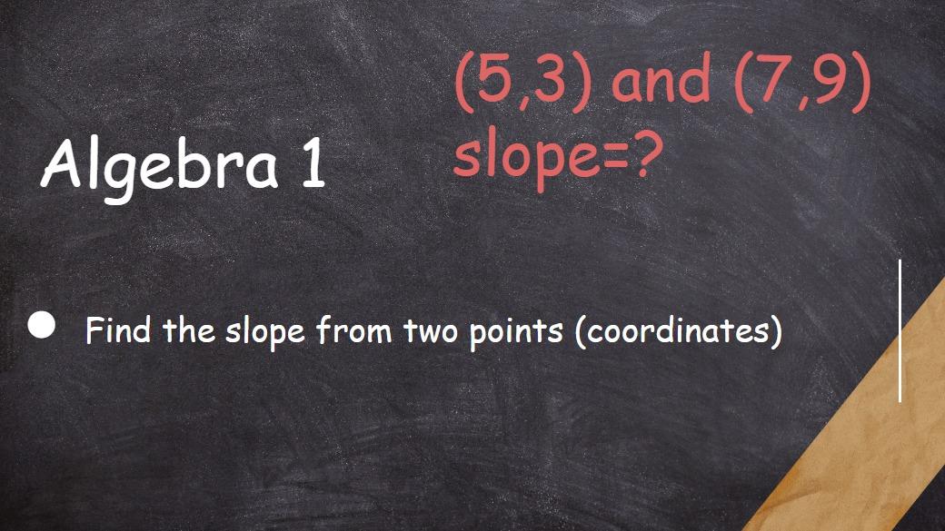 Find Slope from Two Points/ Coordinates