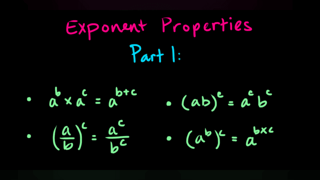 Pre-Algebra: Exponent Properties Part 1